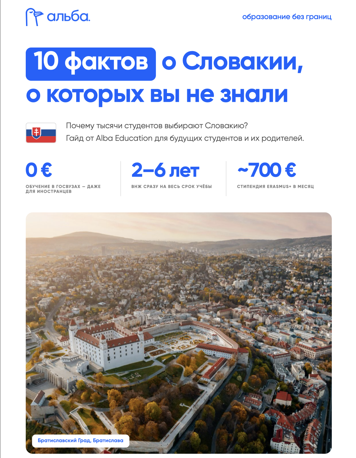 Первая страница гайда «10 фактов о Словакии, о которых вы не знали»